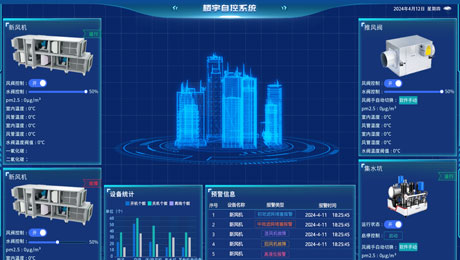 空調(diào)自控系統(tǒng)：提升舒適與節(jié)能的智能解決方案